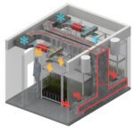Nossas soluções fluxo sistema de ar 1