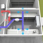 Nossas soluções sistema_troca_ar