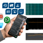 Nossas soluções automacao iot